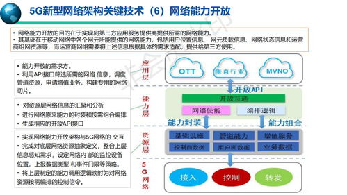5G移動通信系統與通信、自動控制技術的融合研究
