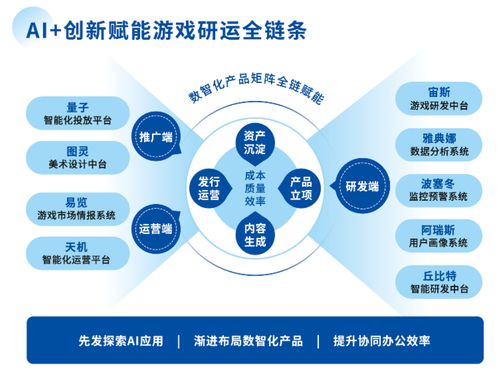 三七互娛亮相第二十一屆ChinaJoy 精品游戲矩陣與前沿技術(shù)驅(qū)動(dòng)未來(lái)娛樂
