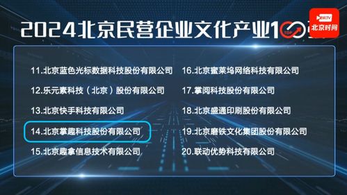 連續(xù)四年登頂雙榜！掌趣科技以科技創(chuàng)新賦能文化產(chǎn)業(yè)