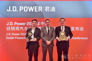 提升經銷商滿意度，金融服務年增600萬元業務，北京信息技術咨詢服務助力共贏